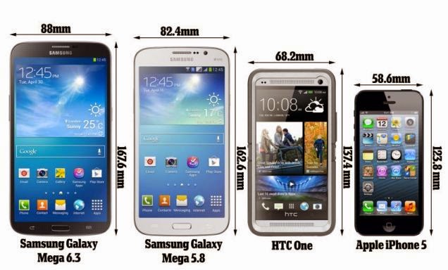6.1 дюйм экрана. Размеры экранов самсунг галакси. Самсунг галакси экран 5.3 дюймов. Смартфон самсунг размер экрана 6.4. Смартфон самсунг  галакси экран 5 дюймов.